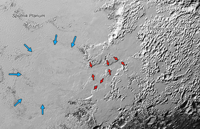 Ghiacciai su Plutone, probabilmente di azoto, nell'area a forma di cuore. Le ampie vallate sono indivate dalla frecce rosse. Il fronte del flusso dei ghiacci che si muovono è indicato dalle frecce blu (Immagine NASA/JHUAPL/SwRI)