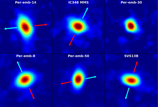 Giovani stelle circondate da dischi di materiali (Immagine cortesia Segura-Cox, et al., NRAO/AUI/NSF. Tutti i diritti riservati)