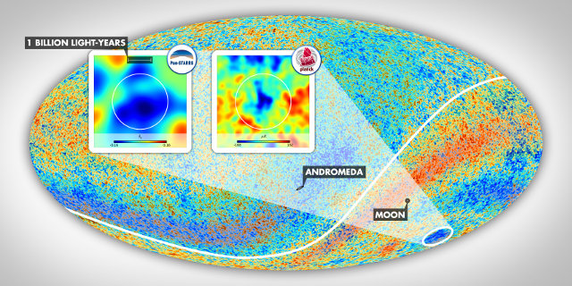 Mappa della radiazione cosmica di fondo con inserti che mostrano la Macchia Fredda vista da PS1 e Planck Surveyor (Immagine ESA/Planck collaboration. Grafica Gergő Kránicz)