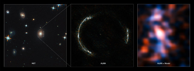 Immagini della galassia SDP.81. A sinistra un'immagine del telescopio spaziale Hubble, al centro vista come anello di Einstein e a destra vista dopo l'elaborazione che correbbe l'effetto di lente gravitazionale (Immagine ALMA (NRAO/ESO/NAOJ)/Y. Tamura (The University of Tokyo)/Mark Swinbank (Durham University))