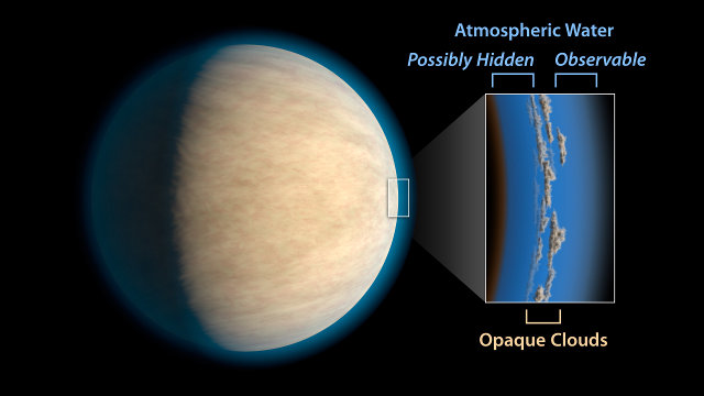 Illustrazione di un pianeta gioviano caldo con le nuvole nella sua atmosfera (Immagine NASA/JPL-Caltech)