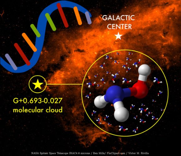 L'area in cui è stata rilevata idrossilammina