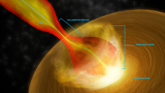 Concetto artistico della protostella Cep A HW2 circondata da un disco di accrescimento e di un getto che nasce con un ampio angolo per poi collimare in un getto molto più sottile