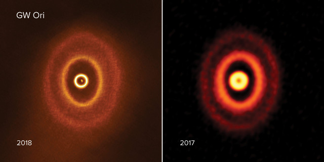 Il disco protoplanetario nel sistema triplo di GW Orionis