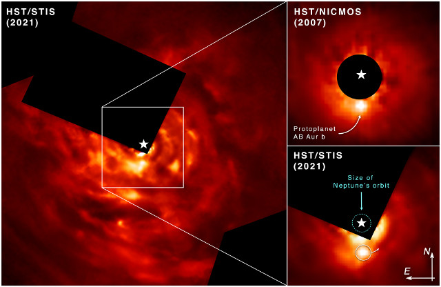 Il sistema di AB Aurigae con il suo protopianeta visti da Hubble