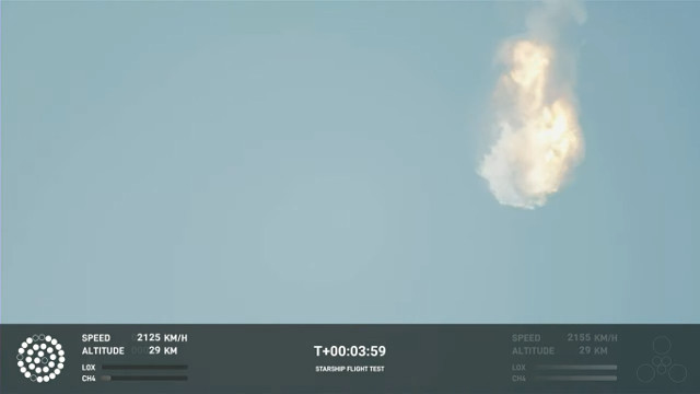Il Super Heavy Booster 7 esplode assieme alla Starship 24 (Immagine cortesia SpaceX)