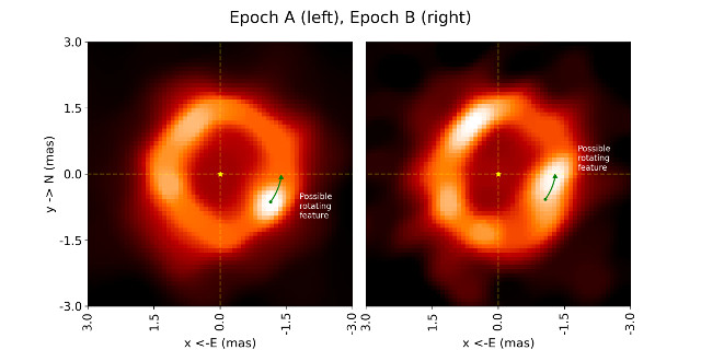 Il sistema di V1295 Aquilae con il suo disco protoplanetario visto a un mese di distanza dall'array interferometrico del CHARA