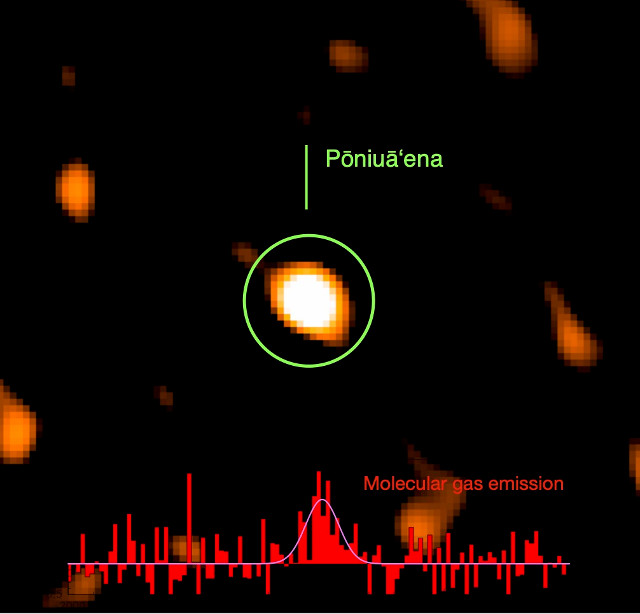 Il quasar Pōniuāʻena visto dal radiotelescopio NOEMA e in basso la mappa spettroscopica con il picco nelle emissioni con la "firma chimica" del monossido di carbonio
