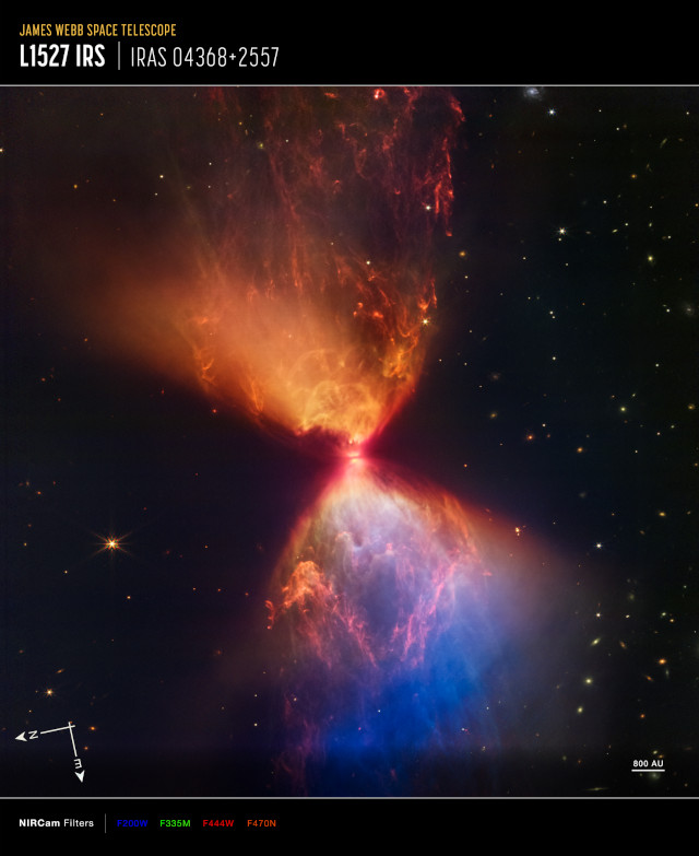 La protostella che si sta formando all'interno della nube molecolare L1527 osservata dallo strumento NIRCam del telescopio spaziale James Webb