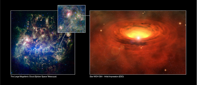 La Grande Nube di Magellano vista dal telescopio spaziale Spitzer della NASA, un riquadro con la posizione della stella WOH G64 e un'impressione artistica della stella e del toro di materiali che la circonda