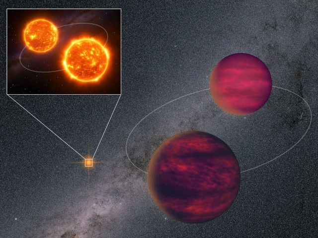 Una rappresentazione artistica del sistema UPM J1040−3551 AabBab