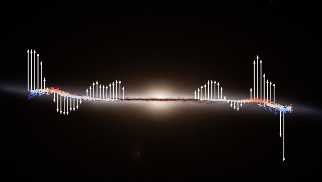 La Via Lattea di taglio con le frecce che indicano i moti delle stelle